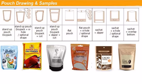 Bolsa de plástico automática Bolsa Bolsita Botella Agua líquida Blister Polvo Alimentos Sellador térmico al vacío Embalaje Sellado y llenado Máquina envasadora Precio